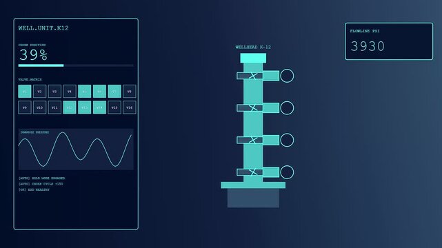 Digital drilling automation interface showing dynamic sensor readouts and shifting valve status metrics in a progressive graphical display of heavy industrial operational flow for monitoring systems