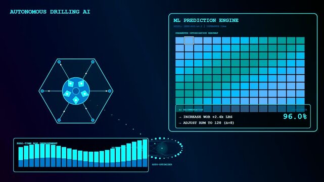 a sophisticated drilling automation interface features glowing blue grids and rotating hexagonal patterns showing real time energy fluctuations within a digital industrial monitoring console setup