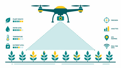 Obraz premium Smart Agricultural Precision Drone Monitoring Technology for Crop Management and Soil Health Analysis