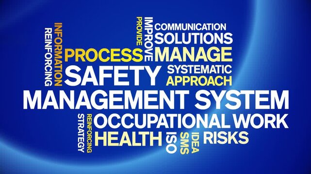 Safety Management System animated word cloud-text design animation tag kinetic typography seamless loop.