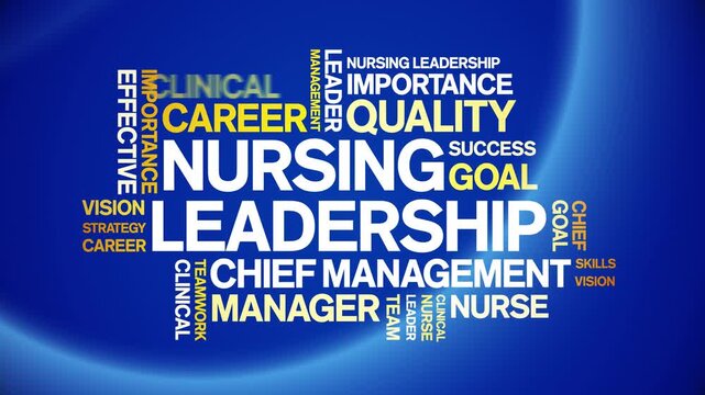 Nursing Leadership animated word cloud-text design animation tag kinetic typography seamless loop.