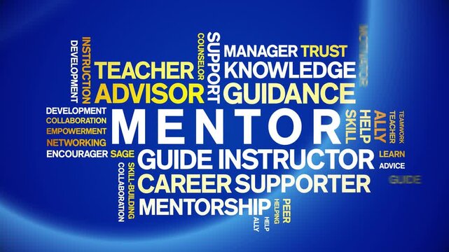 Mentor animated word cloud-text design animation tag kinetic typography seamless loop.