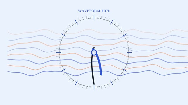 Minimalist waveform tide clock motion abstract time and frequency data visualization