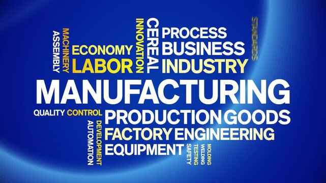 Manufacturing animated word cloud-text design animation tag kinetic typography seamless loop.