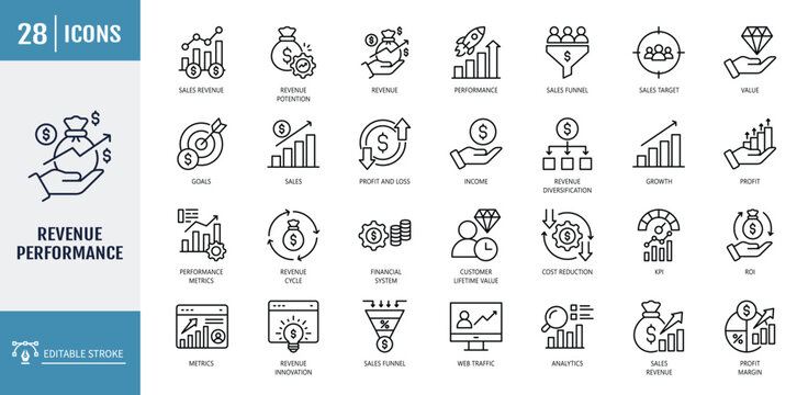 Revenue performance icon set. outline icon set. Editable stroke. Vector illustration