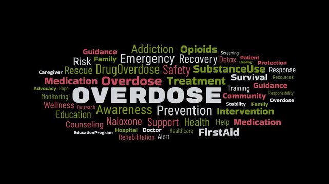 Overdose prevention word cloud animation promoting awareness, treatment, recovery, and community support. Healthcare motion graphic design.