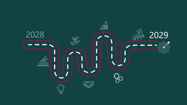 A winding roadmap illustrating a business journey from 2028 to 2029 with icons representing growth investment teamwork innovation partnership and achievement of goals