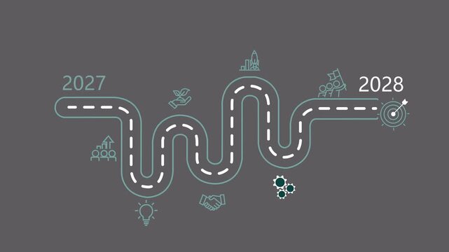 A winding roadmap illustrating a business journey from 2027 to 2028 with icons representing growth investment teamwork innovation partnership and achievement of goals