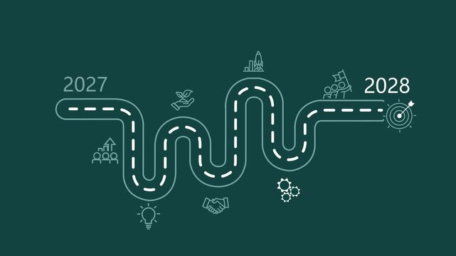 A winding roadmap illustrating business growth and success from 2027 to 2028 featuring icons for teamwork innovation partnership and achievement