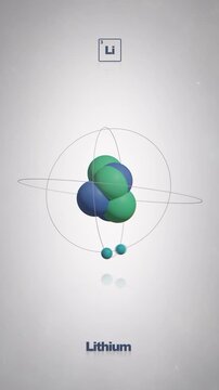 Seamlessly Looped Animated Lithium Atom - Vertical Element of the Periodic Table