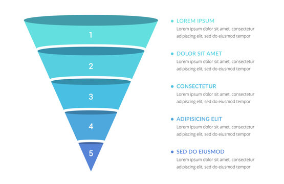 Vertical funnel infographic template featuring five horizontal segments numbered one to five with corresponding text areas on the side to visualize a declining sequence or conversion process