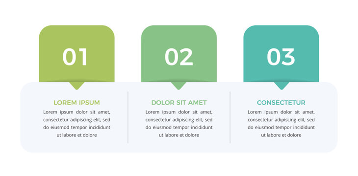 Three numbered square banners point down to corresponding text fields in a horizontal layout