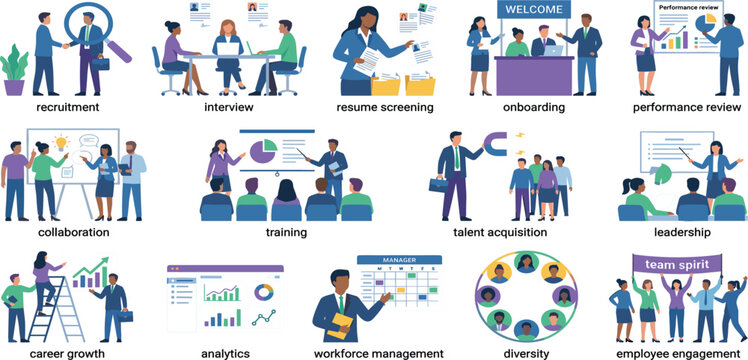 Human resources corporate business scenes vector set with recruitment onboarding training performance review leadership