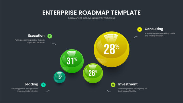Advertising Plan Slideshow Design Vector Illustration. Corporate Overview Four Element Graph Slide Template. Minimal Launch 4 Step Diagram Frame Layout.