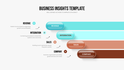 Naklejka premium Visual Growth 4 Step Diagram Slide Design. Modern Review Four Option Infographic Presentation Template. Investor Launch Slideshow Layout Vector Illustration.