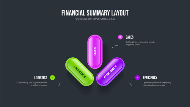 Modern Campaign Three Step Infographic Slideshow Template. Sales Growth Presentation Design Vector Illustration. Market Overview 3 Element Diagram Slide Layout.