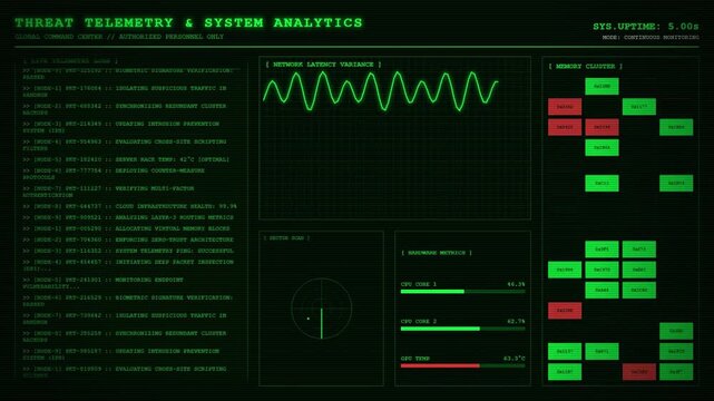 Futuristic green threat telemetry and system analytics hud interface animation.