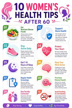 Women's health tips infographic after age 60