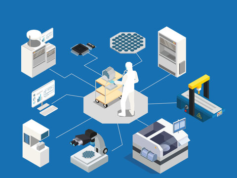 Semiconductor Manufacturing Network Infographic with Cleanroom Scientist, Silicon Wafers, Microscope, and Microchip Engineering Equipment 3d isometric vector illustration