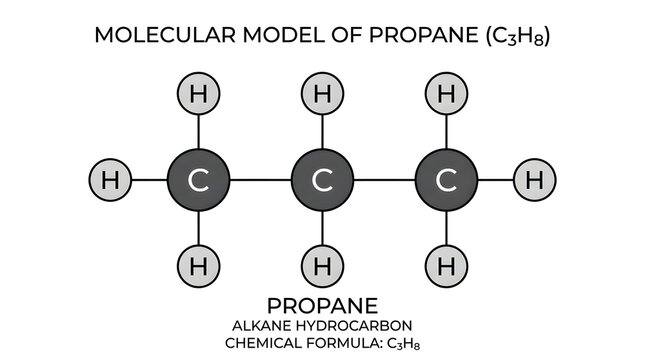 Molecular Model of Propane C3H8 Alkane Hydrocarbon Structural Diagram