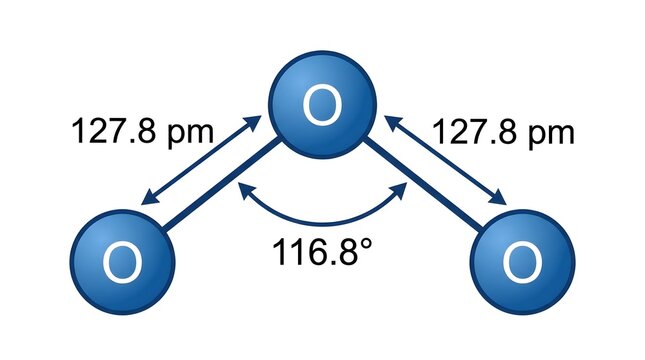 Ozone molecule structure diagram with bond angle and length