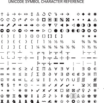 Unicode symbol chart collection for typography coding and interface design resources