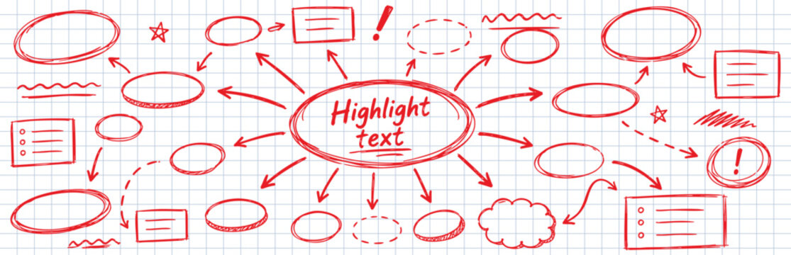 A collection of hand-drawn mind map elements including circles, rectangles, arrows, bullet points, and exclamation marks on a grid paper background.