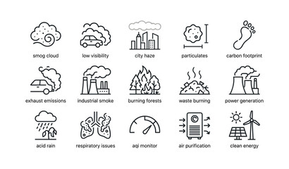 Fototapeta premium Air pollution icons showing causes and effects in grid layout
