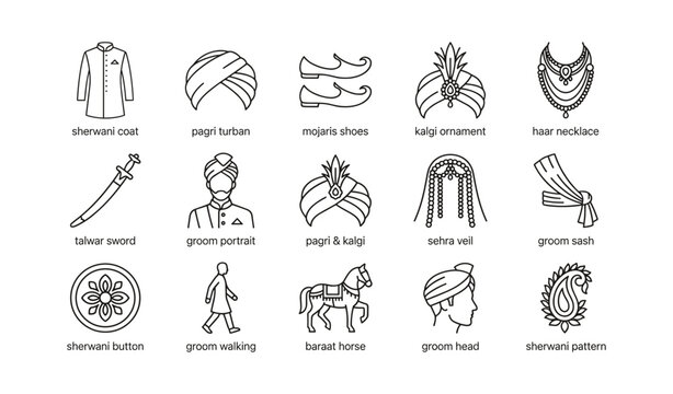Indian groom attire icons showing traditional wedding items