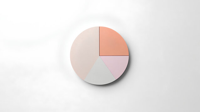 A pie chart with sections