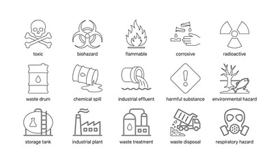 Fototapeta premium Hazard and waste icons arranged in a grid on white background