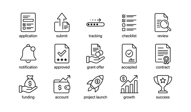 Application and funding process icons arranged in grid layout