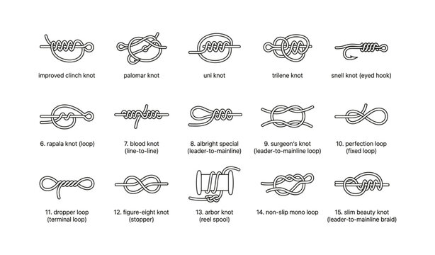 Fishing knot illustrations showing labeled knots on white background