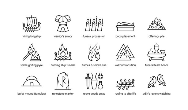 Viking funeral ritual icons showing ship burial and rites