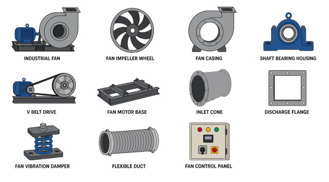 Industrial Fan Components and Machinery Collection.