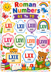 Fototapeta premium Roman numerals chart from sixty one to seventy with cute cartoon animals, colorful shapes, rainbow, and educational school