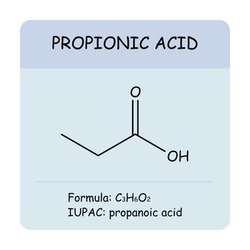 Propionic acid molecular structure with chemical formula C3H6O2 and IUPAC name propanoic acid. Educational chemistry vector illustration.