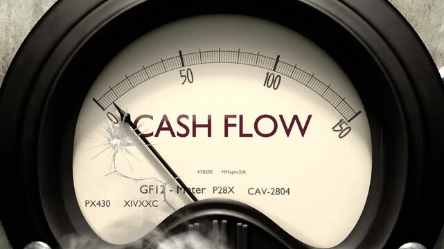 Cash flow meter showing low levels of cash flow. Minimum and decreasing cash flow value, below the norm. Lack of cash flow. None of it, insufficient.