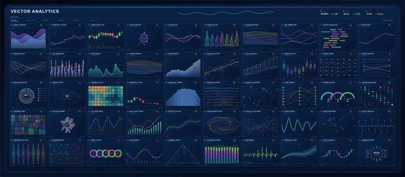 Futuristic digital analytics dashboard with colorful charts, graphs, statistics panels, financial metrics, network diagrams, radar visuals, and technology interface elements on a dark blue background.