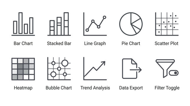 Minimalist icons for data visualization. bar chart variants, line graph, pie chart, scatter plot, heatmap, bubble chart, area chart, trend analysis, data export and more line art vector.