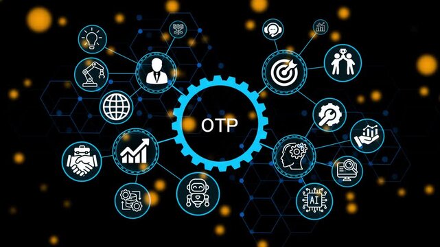  OTP business and technology concept. Financial success concept on virtual screen. Business, Technology, Internet and networking concept. 4k animation video 