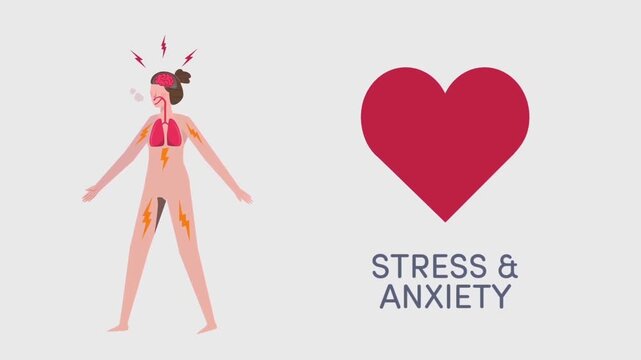 2D Animated Medical Anatomy Body Highlighting Stress and Anxiety, Flat Design Mental Health and Nervous System Warning Concept