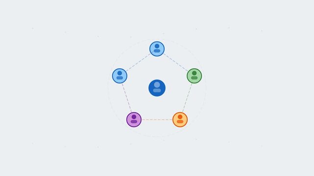 Design Thinking Process Corporate Loop