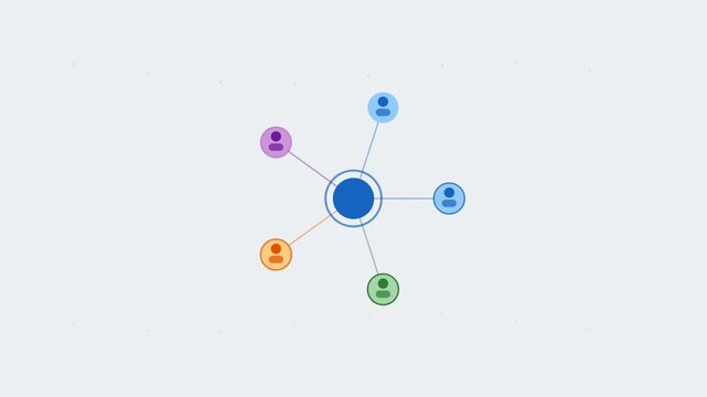 Customer Retention Strategy Corporate Loop