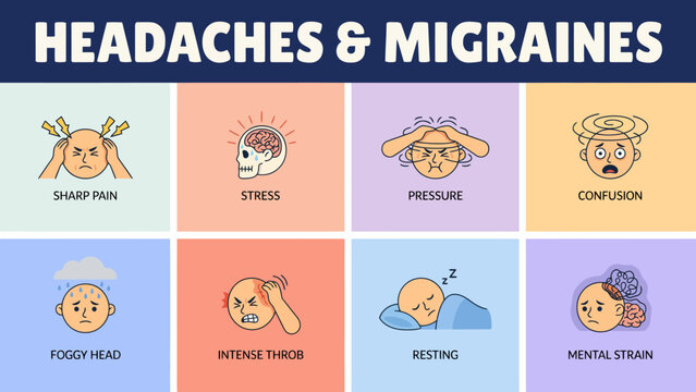 Illustrated infographic icons showing common headaches and migraines symptoms . Vector Flat Illustration.