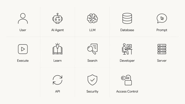 Minimalist flat icons set of ai and technology concepts with user interaction elements . Vector Flat Illustration.