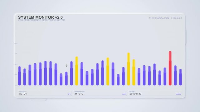 Neumorphic System Monitor UI Animation with Data Bars