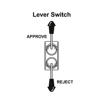 Lever Switch for Approve Reject Decision, Toggle Control