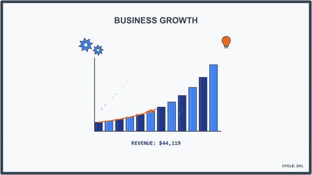 Business growth chart illustrates exponential increase in revenue