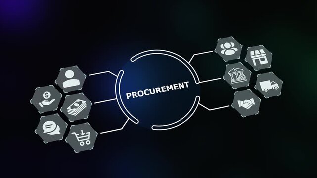 Corporate procurement strategy infographic banner with digital finance and supply icons.